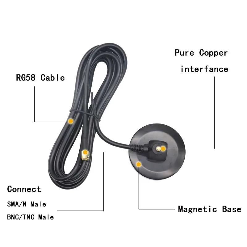 1pcs Pure Copper 5G 4G LTE 3G GSM 433Mhz Lora 2.4G Zigbee Omni WiFi Antenna High Gain 20dbi For Signal Boost With SMA Male