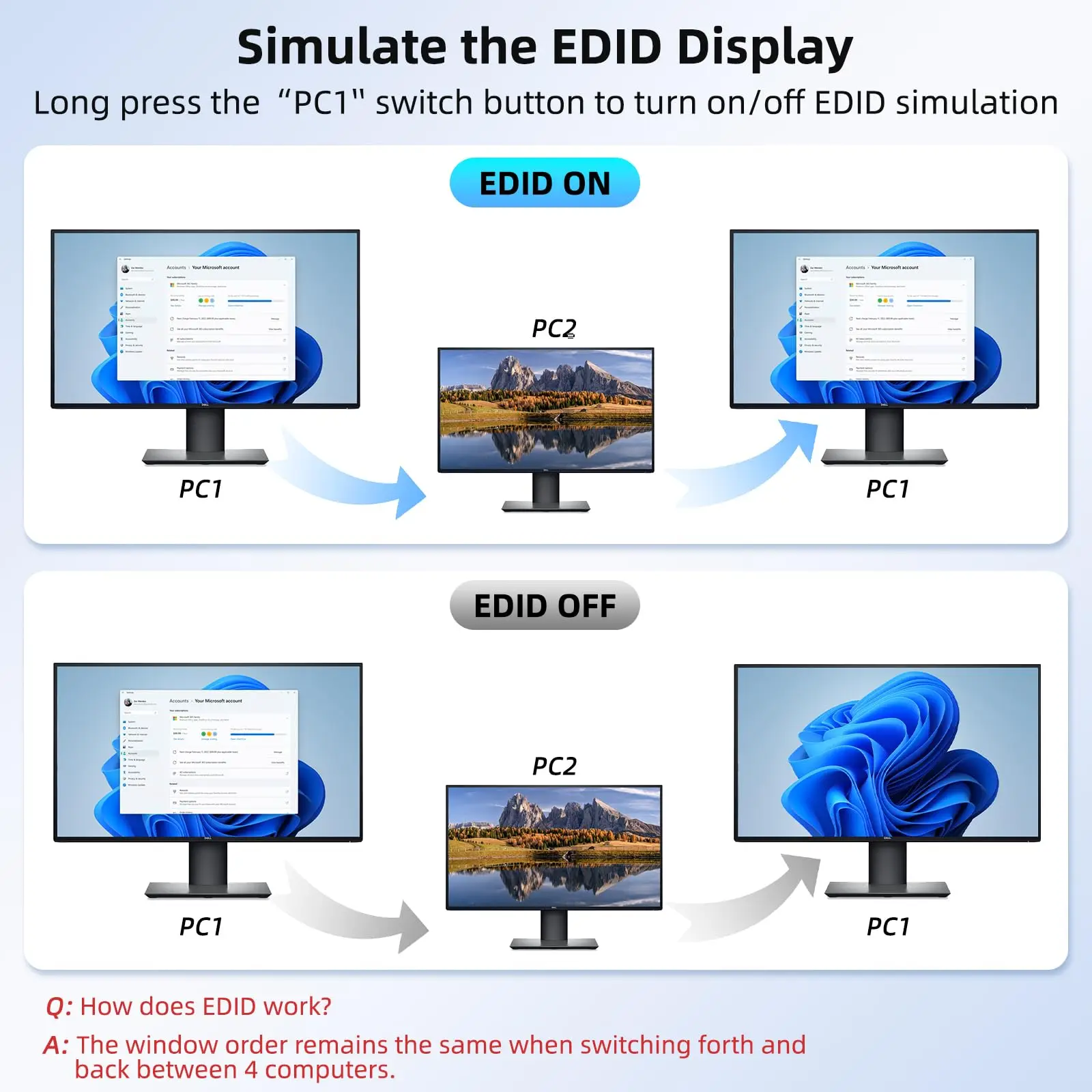 KVM-переключатель 8K HDMI, 4 компьютера, 4 порта USB 3,0, 4K @ 144 Гц, 4 в 1 выход, KVM-переключатель, эмулятор EDID для 4 ПК, Share 1 монитор, 4 USB-устройства