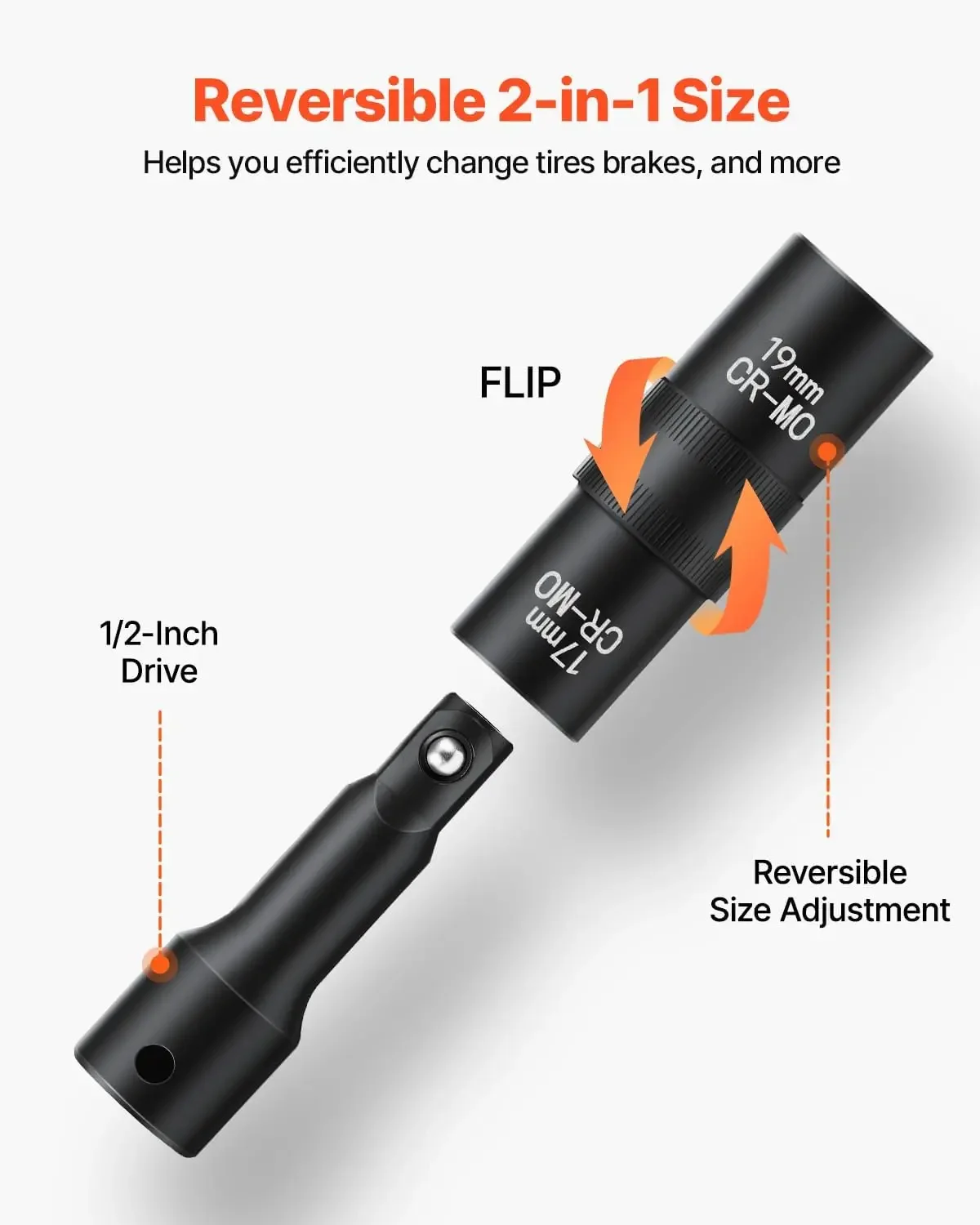 Lug Nut Impact Socket Set - 4 Lug Nut Sizes 1/2 inch Drive Metric and SAE 6-Point Flip Socket CR-MO Steel Wheel Socket Set