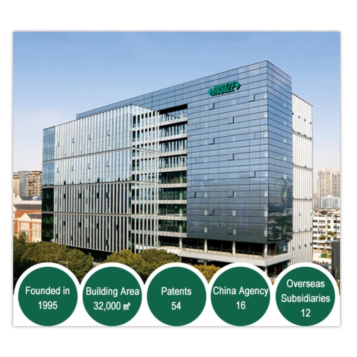 Insize 3538-25 Measuring Range 0-25mm Graduation 0.001mm/0.00005" DIGITAL CALIPER TYPE MICROMETER