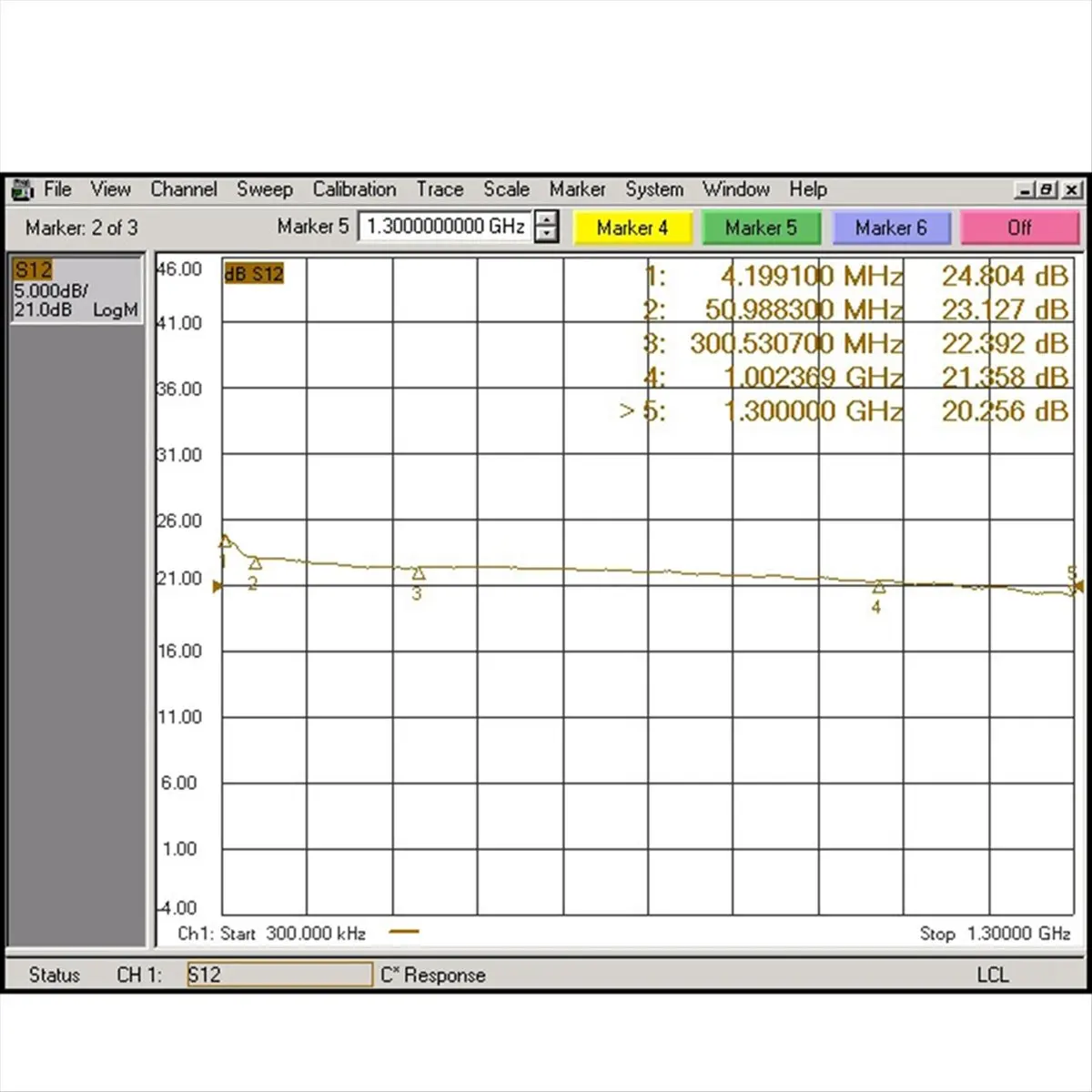 

M85K KC9601B 1-1000MHz Low Noise Amplifier High Linearity LNA Module 21dB High Gain Type-C Power Supply