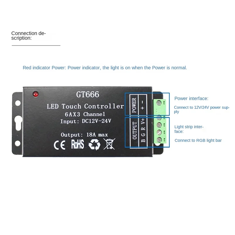 T35C GT666 RGB LED LEDストリップコントローラー ワイヤレスタッチリモコン DC 12V 24V 18A 3チャンネル ライトテープ調光スイッチ