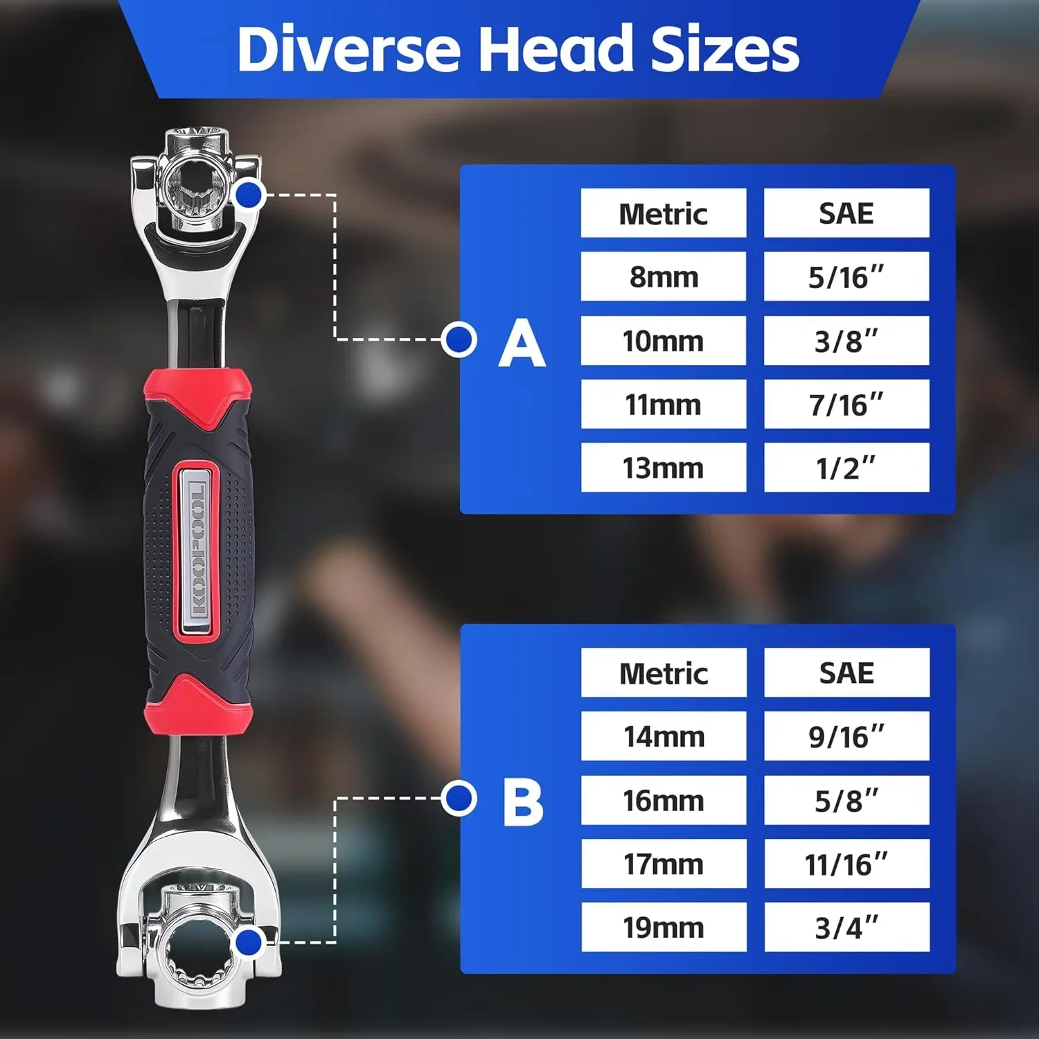 1PCS Multifunction Universal Wrench 52 in 1 Socket Wrench Tools with 360 Degree Rotating Head, Tools Kit for Home and Car Repair