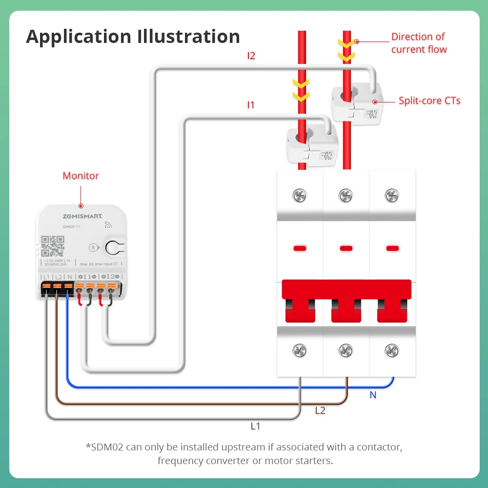 Zemismart Zigbee medidor de energía inteligente bifásico máximo 120A con 2 abrazaderas funciona con la aplicación Tuya medición en tiempo Real del consumo de energía