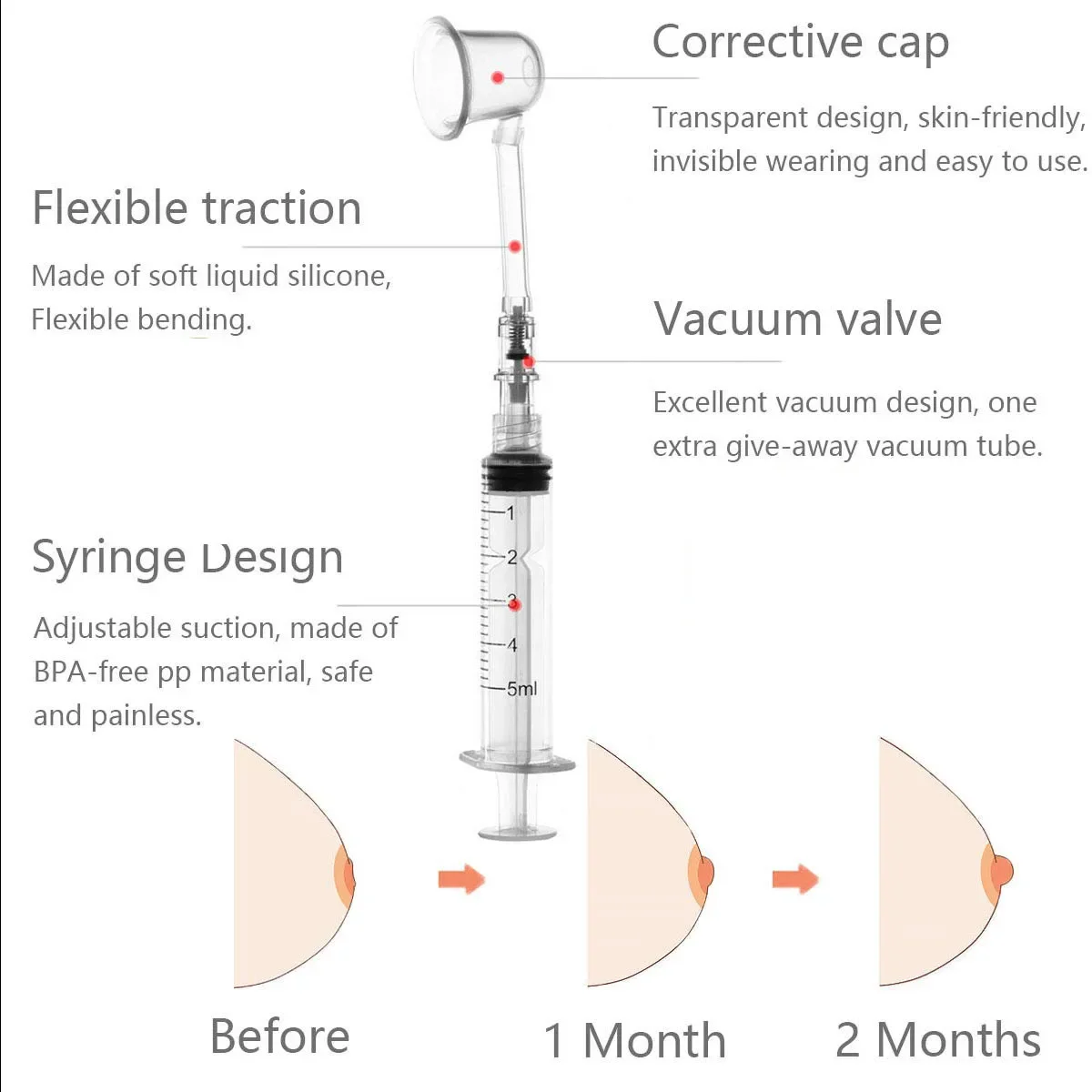 Inverted & Flat Nipple Suction Corrector, Women Breast Traction Retractor Suction Cup for Breastfeeding