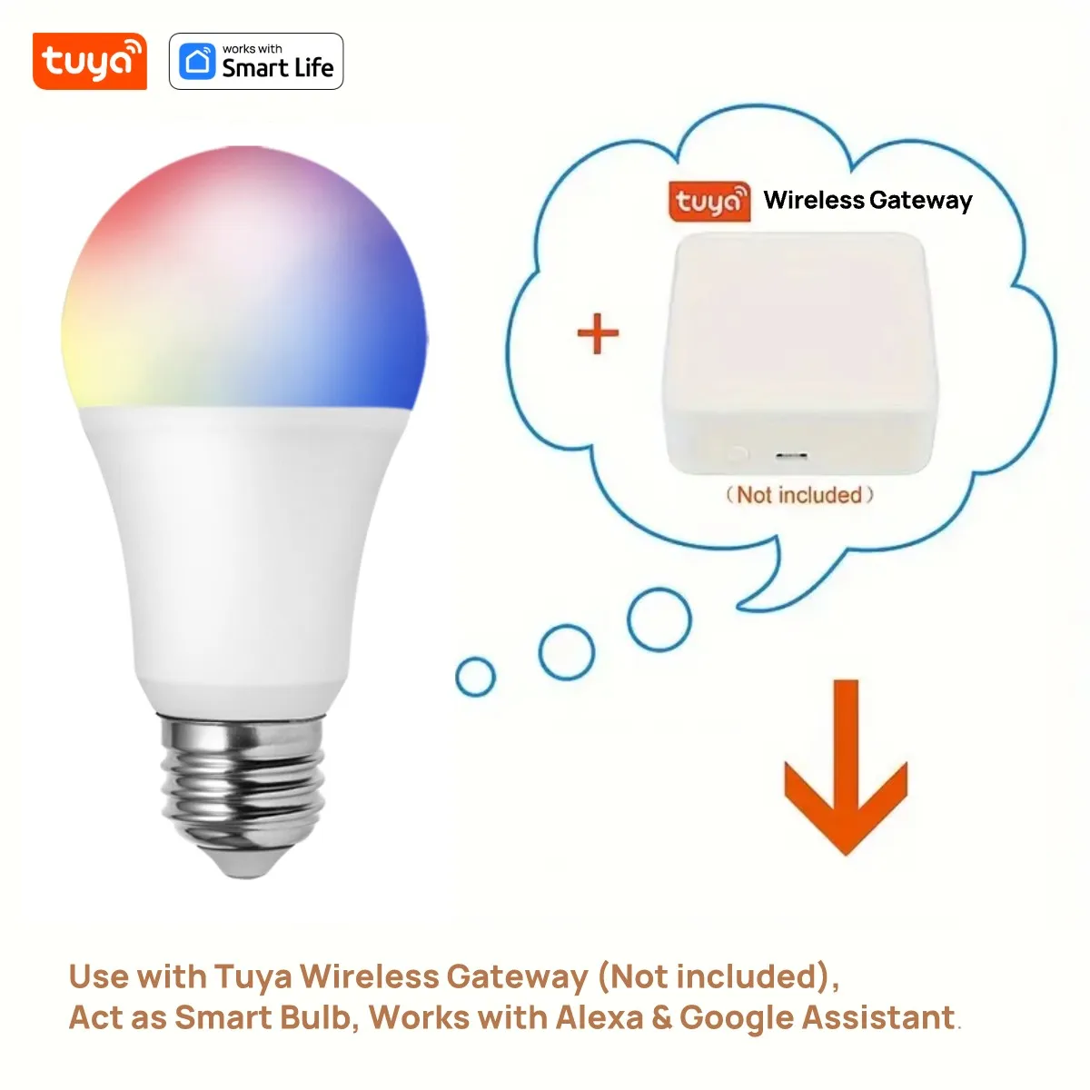 Lampadina intelligente Tuya E27, 9W 220-240V, lampadine LED RGBW che cambiano colore, controllo APP Tuya Smart Life, sincronizzazione musicale