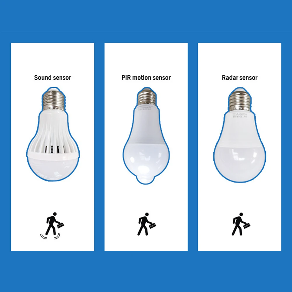 Bombilla de luz LED de atardecer a amanecer, 15W, Sensor inteligente, bombillas E26/E27, encendido/apagado automático, A60/A70, 1000LM, para interior y exterior