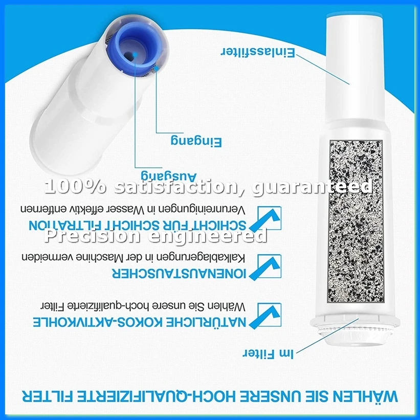 3 Pieces Filter for White,Coffee Water Filter for Impressa E8 Fully Automatic Coffee Machines-A55K