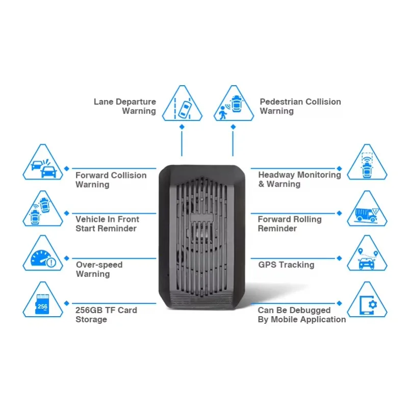 Vehicle Pedestrian Detection Forward Collision Lane Departure Headway Monitoring System Safety Driving System