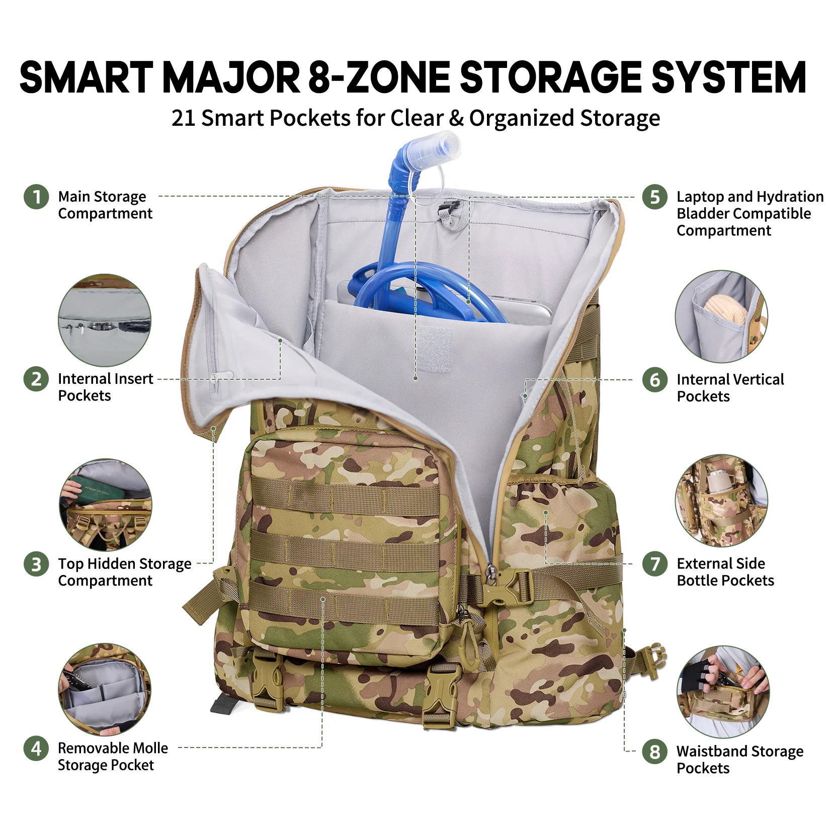 Timeet 26L حقائب الظهر التكتيكية للرجال حقيبة تسلق الجبال حقيبة تسلق في الهواء الطلق المشي لمسافات طويلة التخييم حقيبة ظهر للسفر حقيبة لابتوب