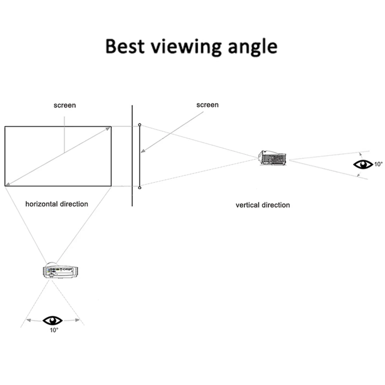 Portable Projector Screen Simple Curtain Anti-Light 60 70 80 100 120 Inches Projection Screens for Home Outdoor Office Projector