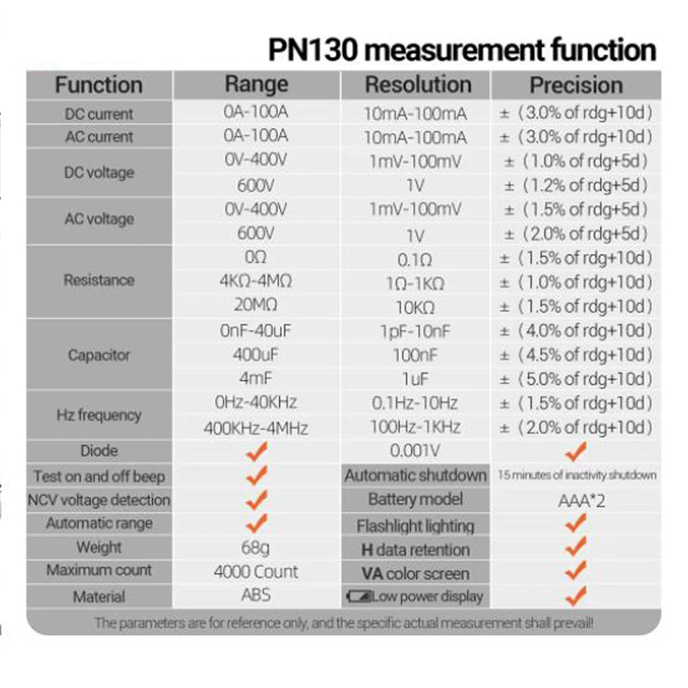 PN129 PN130 Clamp Meter Capacitance Resistance Testers 4000 Counts Multimeter AC/DC 600V Voltage Current NCV Sensing Test Tools