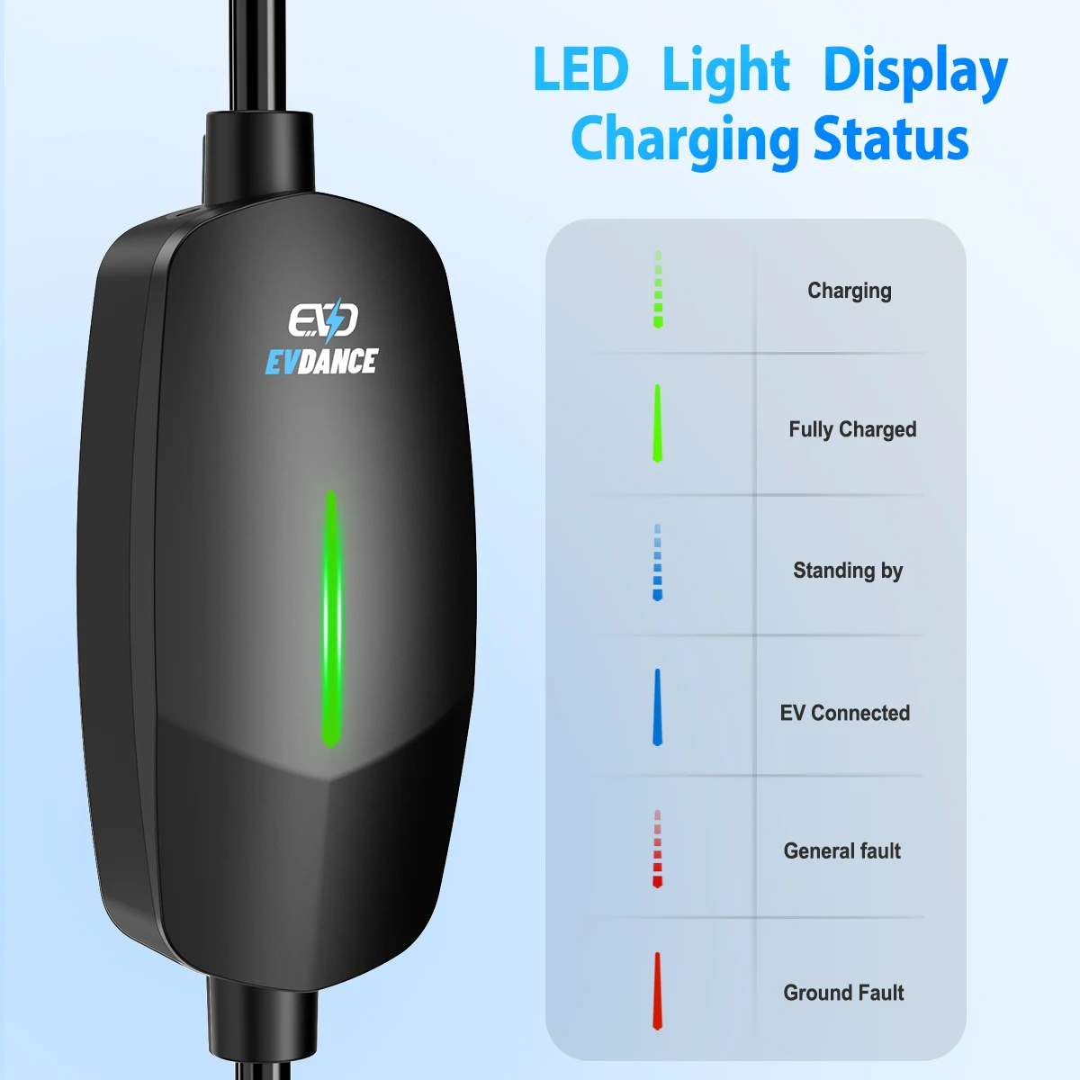 EVDANCE Portable 16A EV Chargers Level 1/2 SAE J1772 Car Electrical Devices with 25ft 3.84Kw Charging Cable NEMA 6-20 5-15 Plug