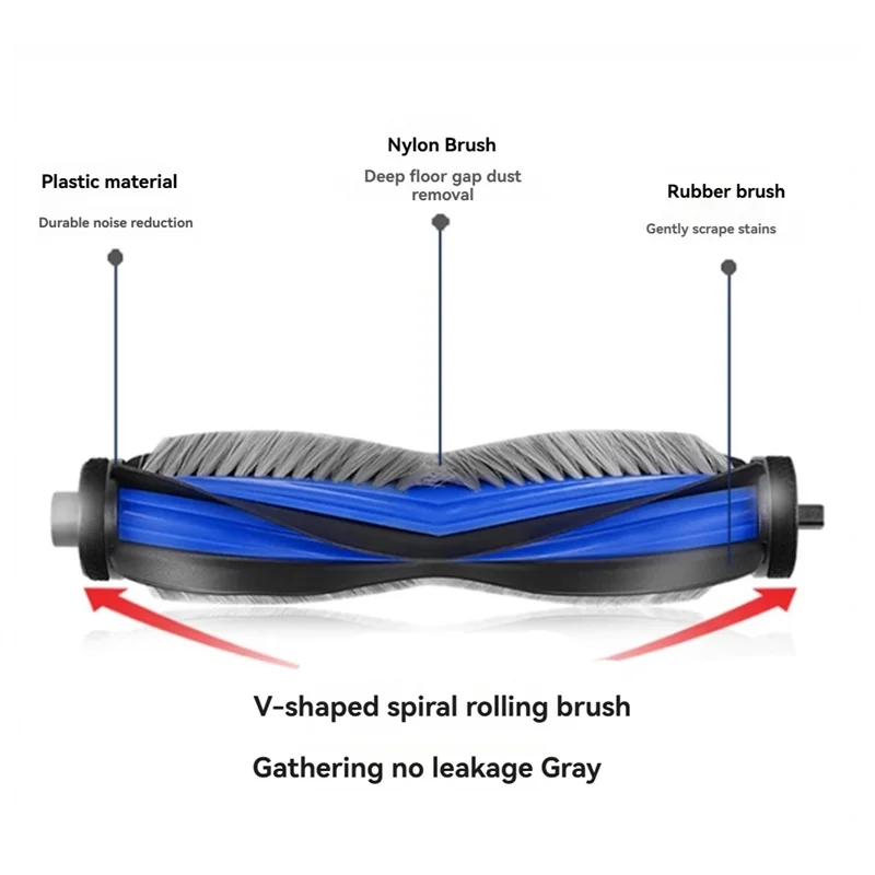 L65A-18Pcs Ultra Durable Accessories For Ecovacs T50 PRO Sweeper Accessories