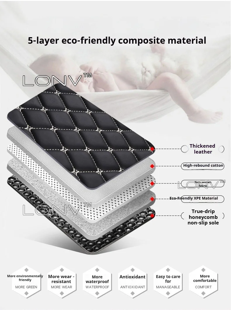 Car Trunk Mat For BYD New King 2027 2026 Seal 5 DM‑i Custom Fit Car Interior Car Boot Mat Premium Leather Waterproof Accessories