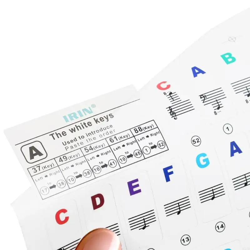 Easy Apply Piano La…