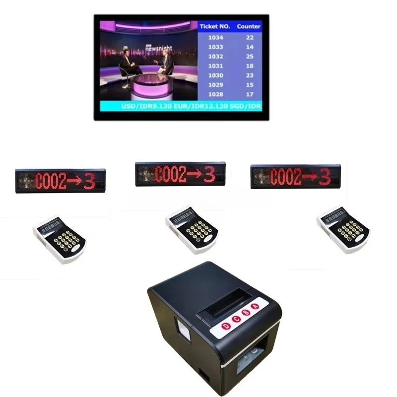 

Smart Wireless Queue Calling System with Desktop Ticket Dispenser Printer and LCD Display