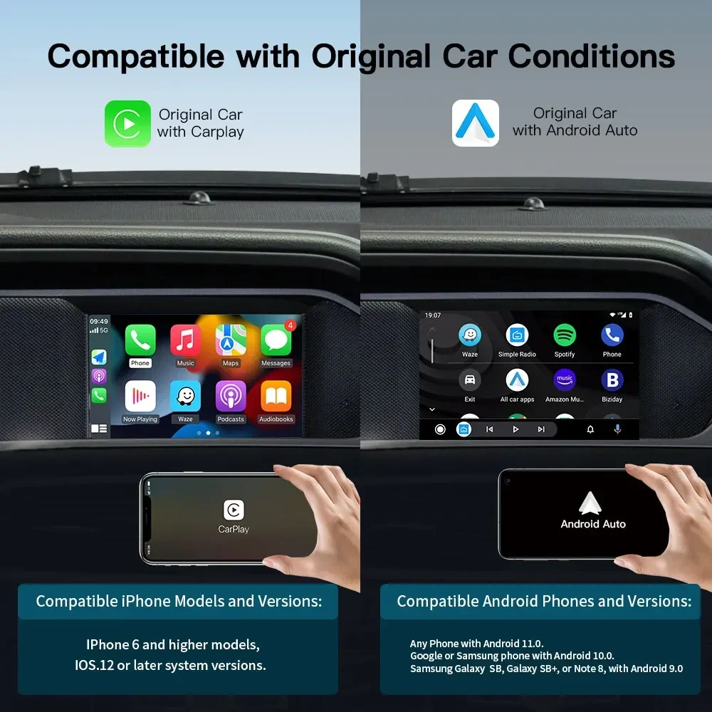 

2025 Hot Sell Apple Carplay Android Auto for Mercedes Benz NTG4.5 Sprinter Becker Plug and Play Carplay Modular Box W204