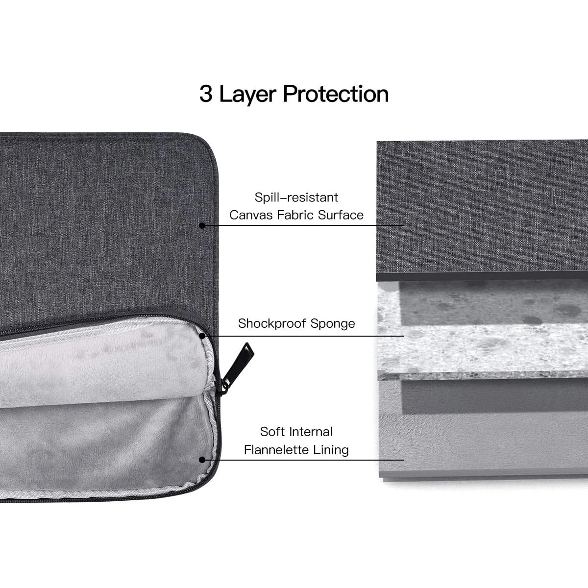 15.6 インチラップトップスリーブケース HP Envy x360 15.6 インチ、Lenovo IdeaPad 3 3i/Yoga 730/Dell Inspiron 16 コンピュータ保護バッグ用