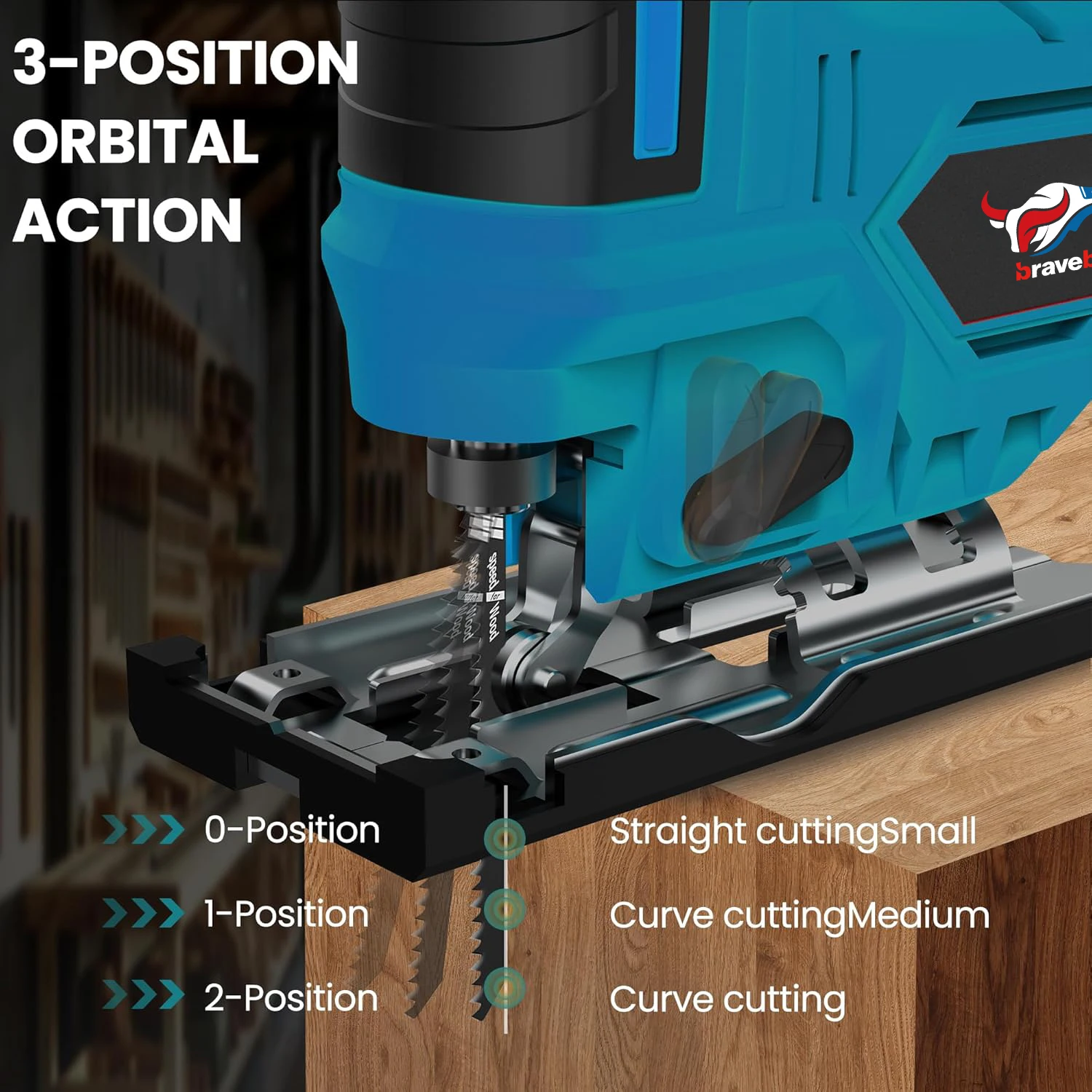 Thumbnail 4 - #24 Ranked Jigsaws Picks in 2026