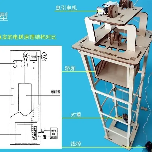 Technology production Elevator lift Scientific experimental materials Primary and secondary school students DIYdiy handmade teac