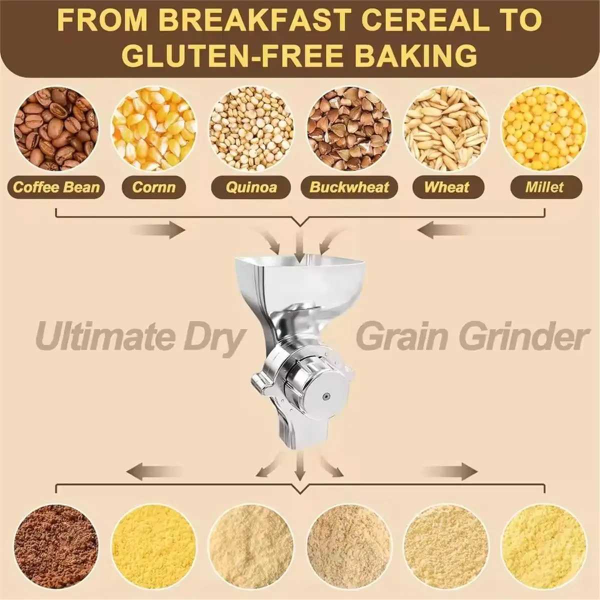 2026 NEW Grain Mill Attachment Fit for Stand Mixer,12-Level Adjustable Flour Mill Grain Grinder for