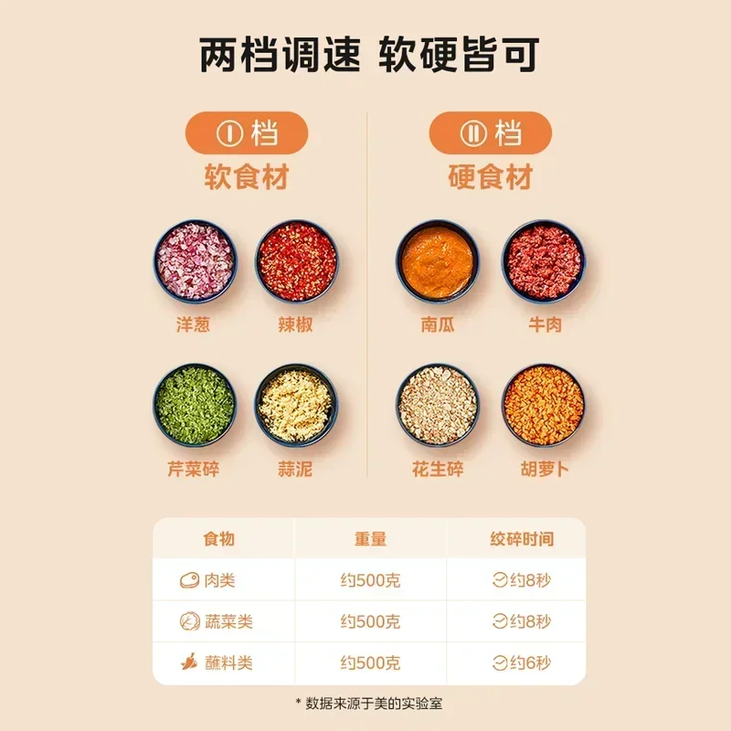 Household Electric Meat Grinder: Small Fully Automatic Minces Meat Mixes Vegetables Multifunctional Cooking Meat Mincing Machine