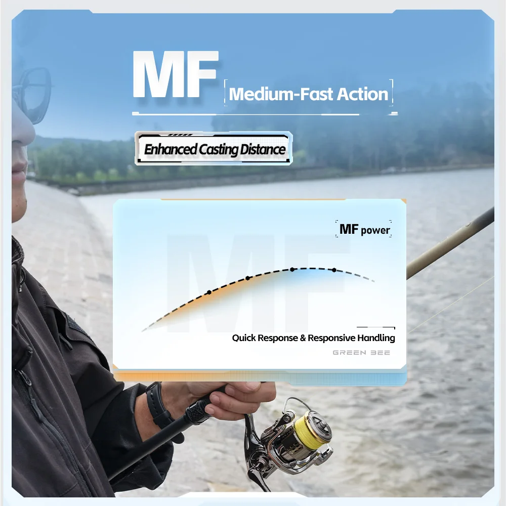 مراوح الصيد الطويلة 2.4 متر 2.58 متر 2.7 متر 3.0 متر م MH 10 كجم قوة كبيرة عالية الكربون البحر الغزل الصب قضيب الصيد