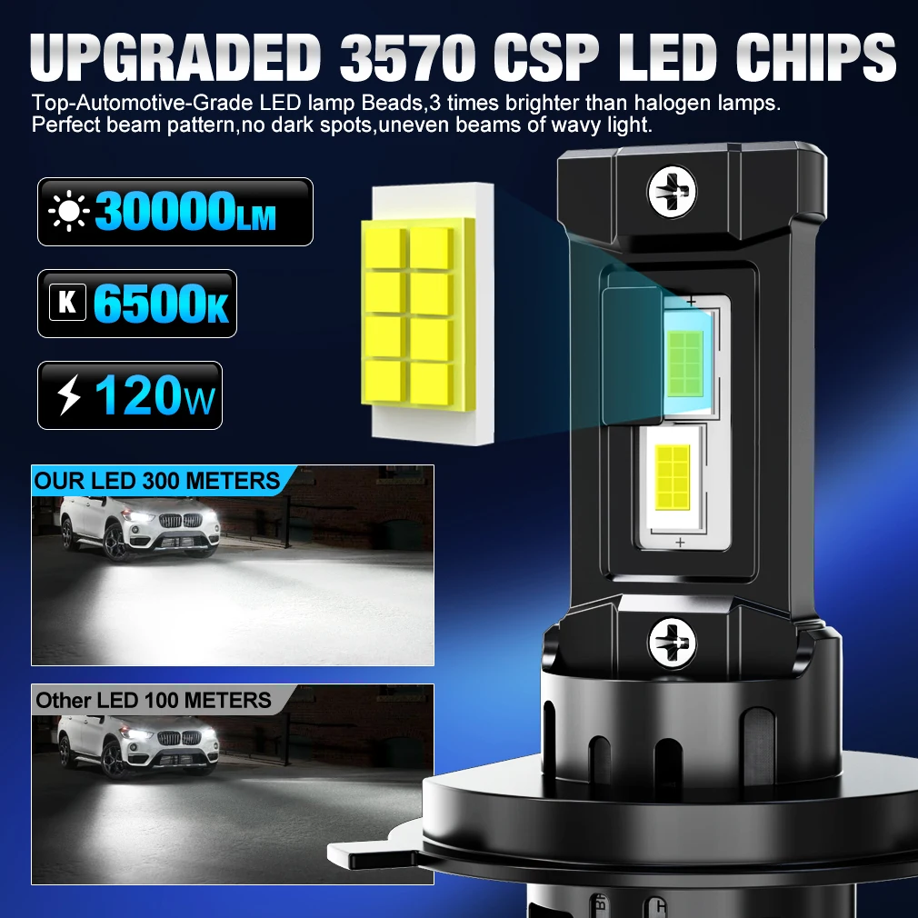 Thumbnail 2 - #73 Compare LED Headlight Bulbs Before You Buy