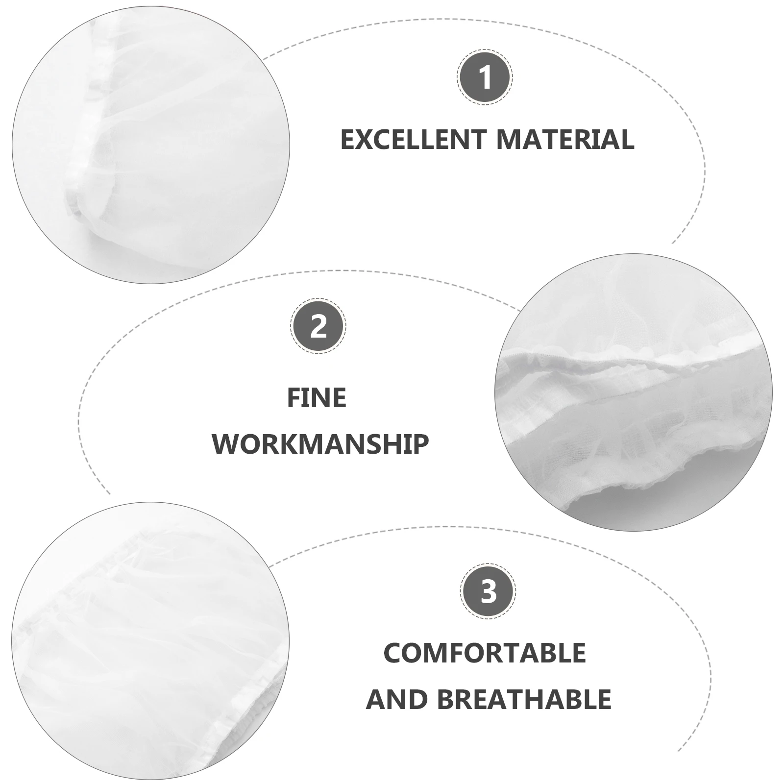 

Pet Products Mesh Bird Cage Skirt L White Airy Fabric Light Circulation Easy Cleaning Heavy Duty Elastic Catcher