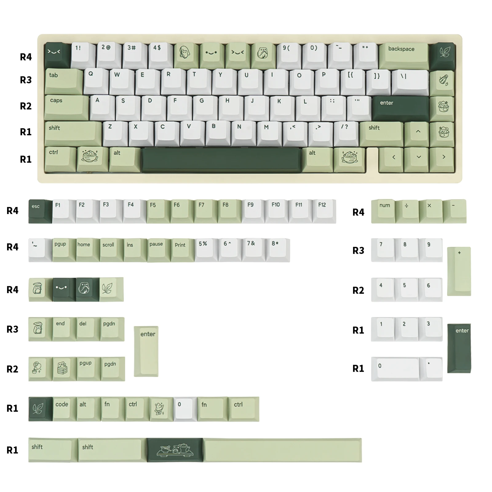 

Little Frog Keycap Original PBT Five-sided Sublimation Customized Mechanical Keyboard Keycap Small Font Keycap Green