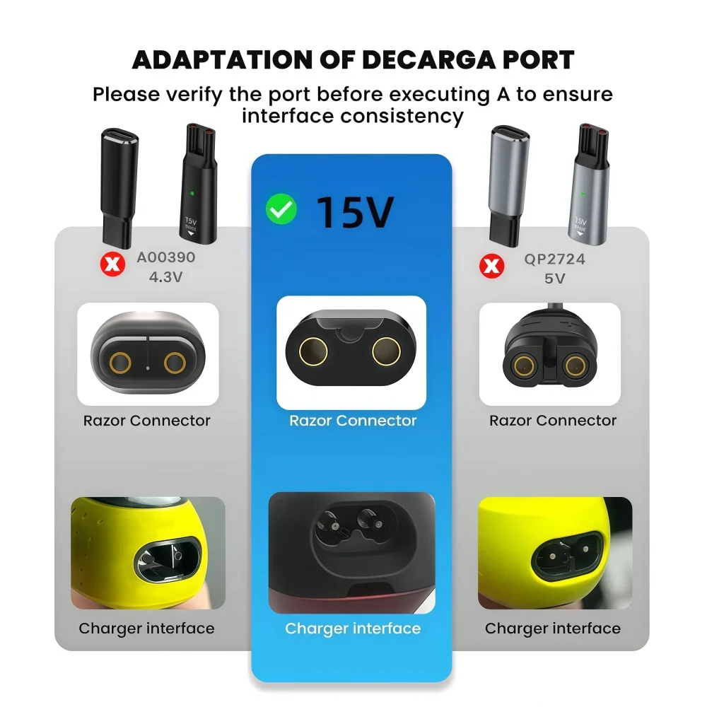 محول ماكينة حلاقة من النوع C 15 فولت، محول شحن لماكينة تشذيب اللحية Philips Norelco One Blade Pro، QP6510، QP6520، QP6530،