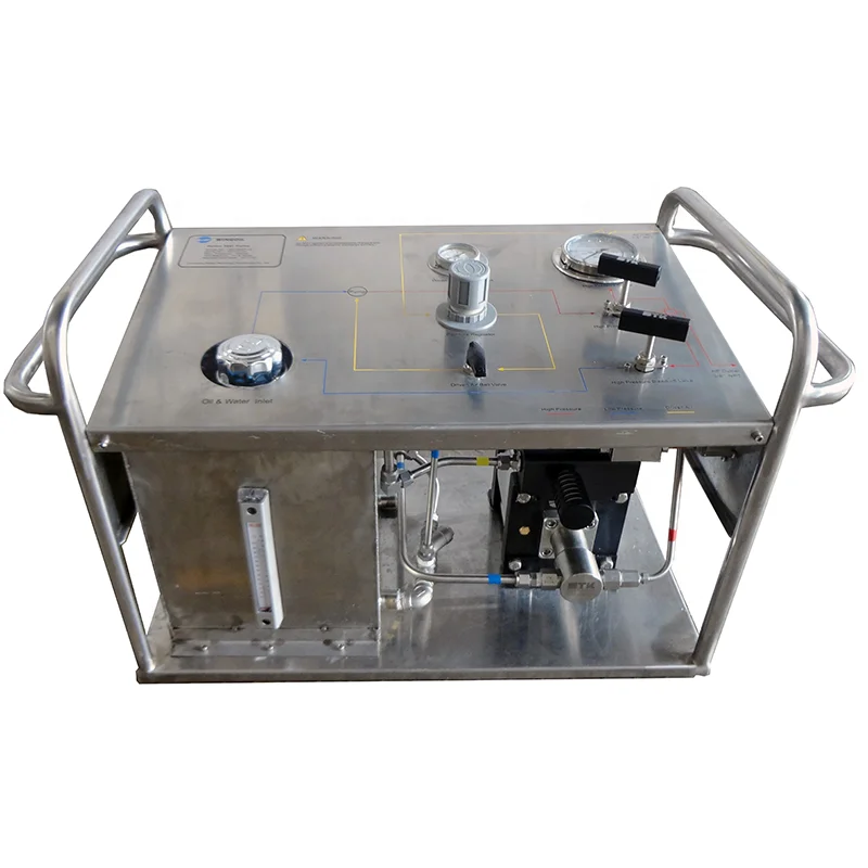Pneumatic Hydraulic Pressure Test Bench For Pipes