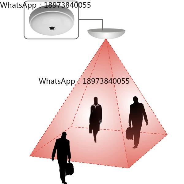 HPC008 Retail Headcount Sensor Human Traffic Customer Flow Counter Device Crowd Visitor Counter People Counting System