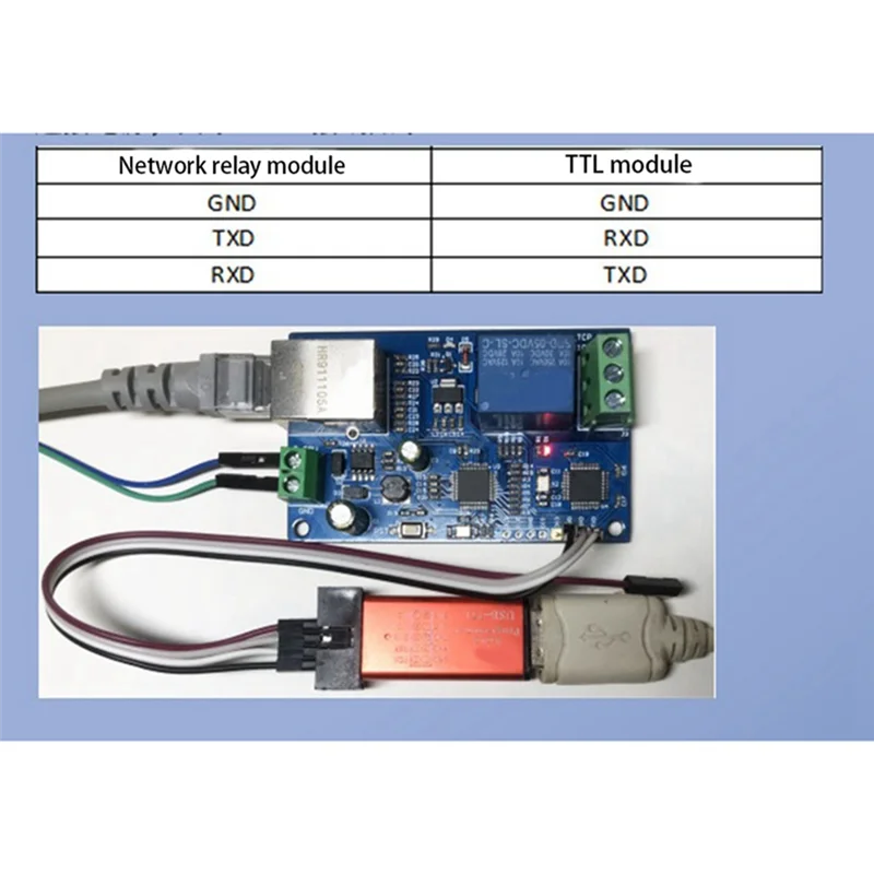 Wired Ethernet Lan Control 1 Output Modbus RTU Multifunction Portable Single Network Relay Module Easy Install