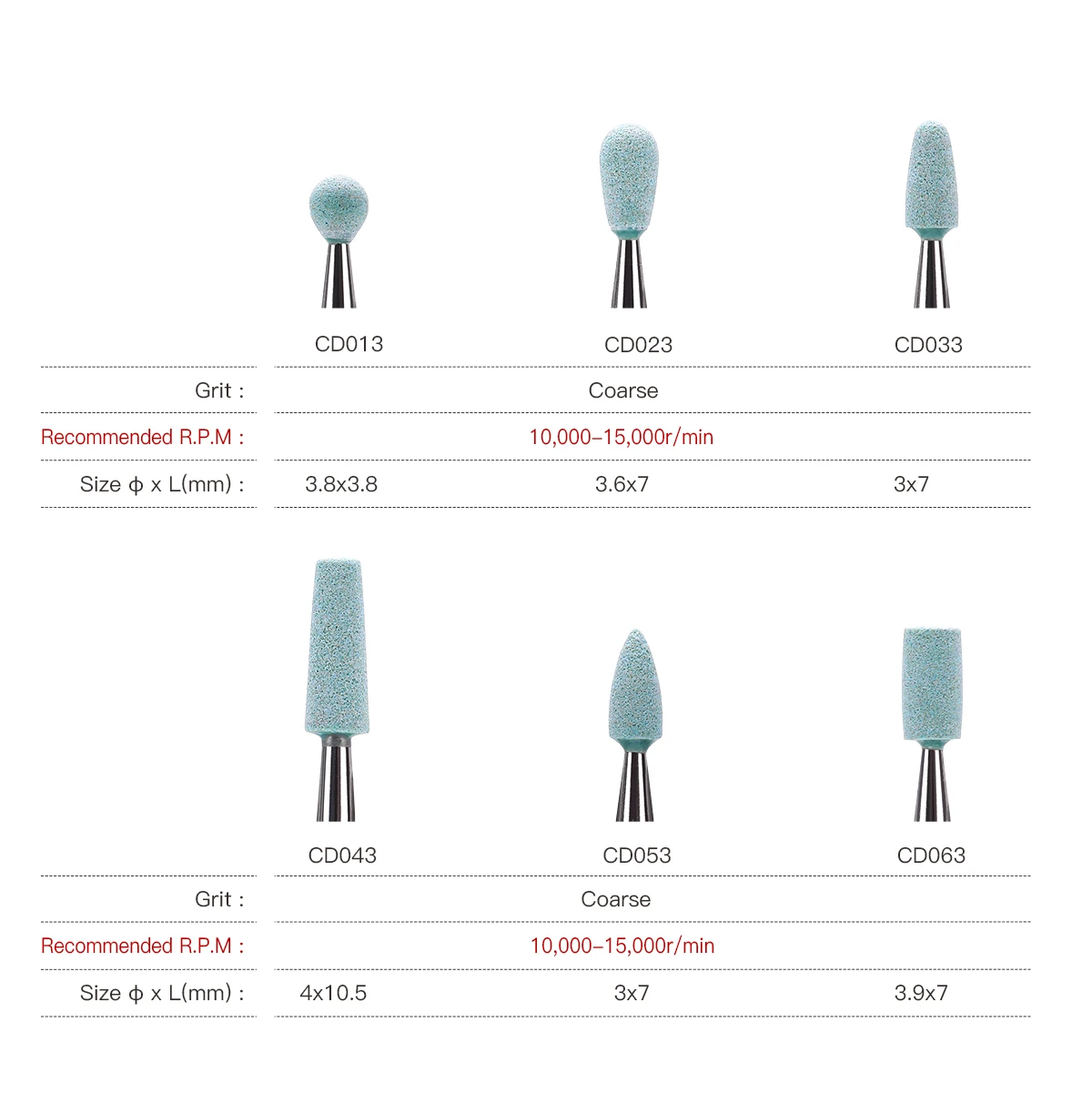 Ceramiczna szlifierka dentystyczna z diamentową głowicą do polerowania cyrkonu porcelanowa gruba do 2.35mm