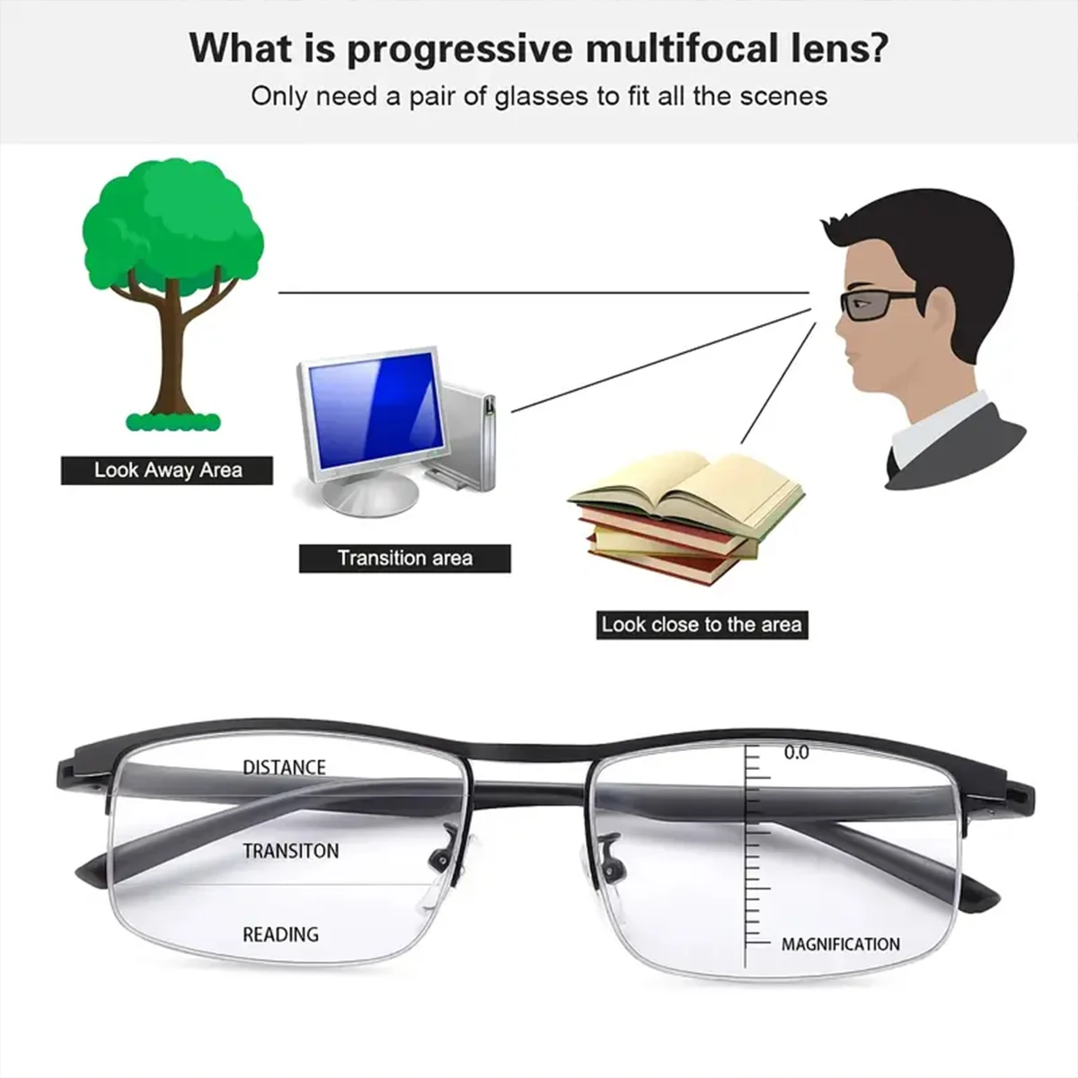 نظارات قراءة متعددة البؤر تقدمية، إطار مرن Tr، تأتي مع نظارات قراءة مدمجة مجانية واحدة، طراز للجنسين. #6