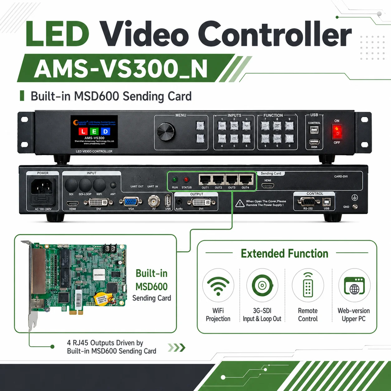 Original Amoonsky AMS-VS300 LED Video Processor Integrated Sending Card Support Novastar Linsn Huidu 5-Channel Input 4 RJ45 Port