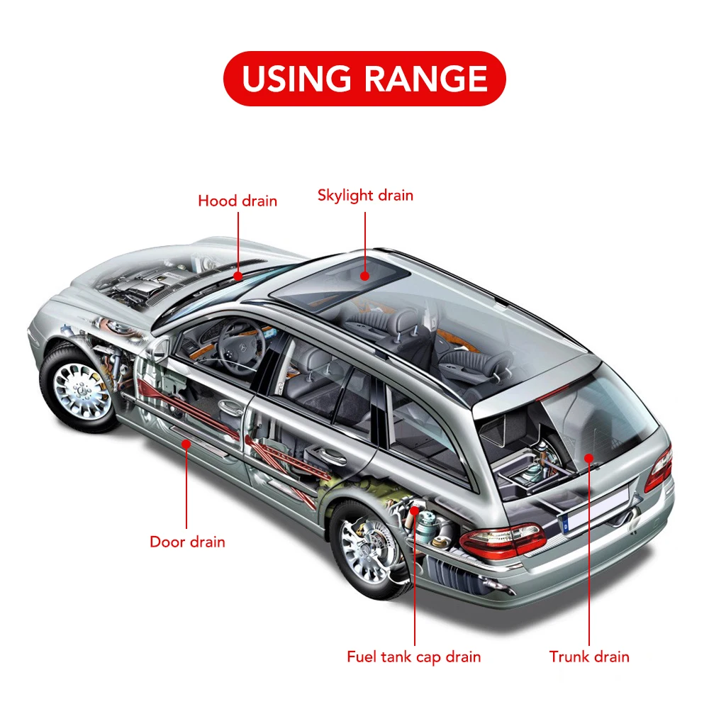 Auto Ablauf Dredge Reinigung Peeling Pinsel Auto Schiebedach Lange Schläuche Detaillierung Reinigung Werkzeug Auto Zubehör Für Mercedes Benz BMW Audi