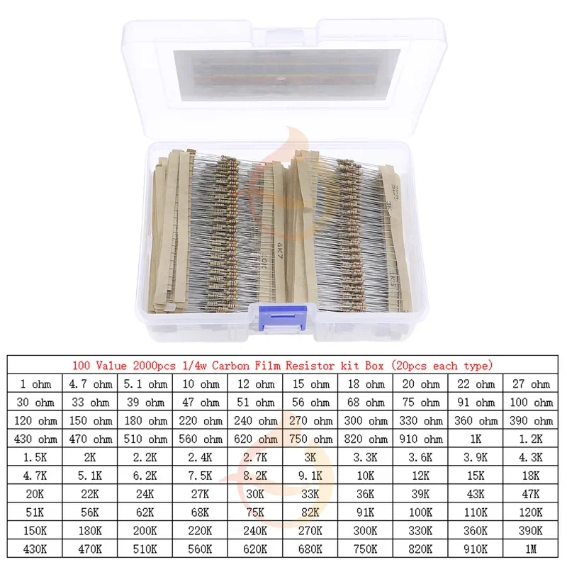 Kit assressentide résistances d'anneau de quatre documents avec boîte, film de carbone 0 ohm-10M, 1/6W 1/4W 1/2W 1W 2W 3W 5W 5%