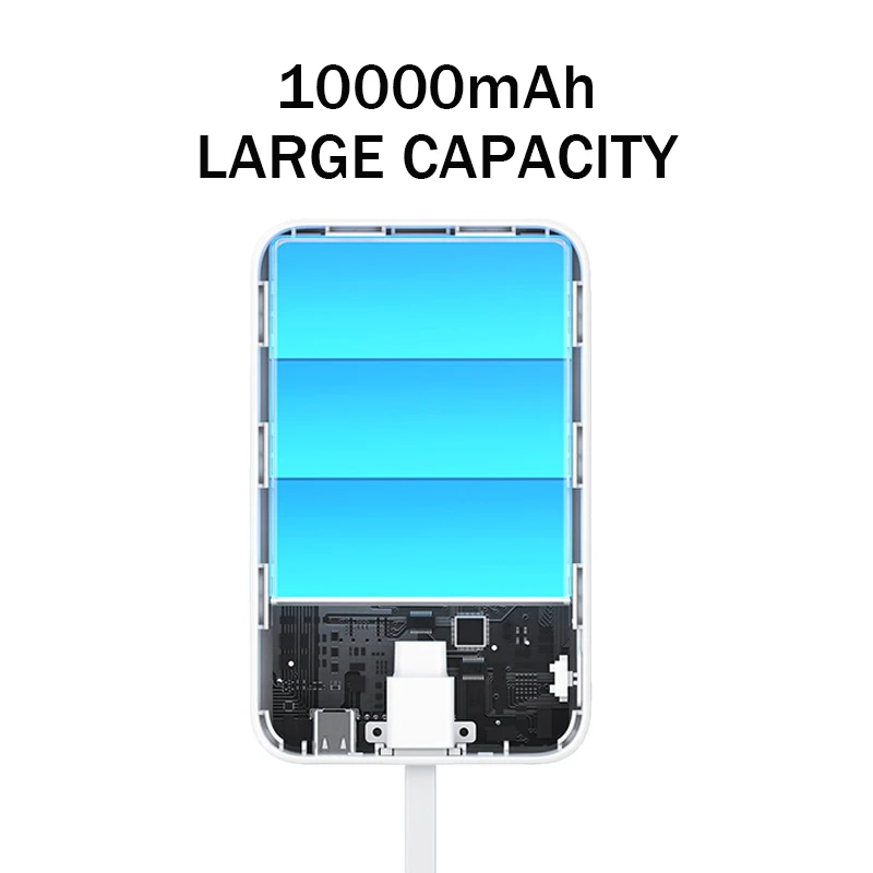 Banco de energía con Cable de datos, Banco de energía magnético para iPhone 15, teléfono móvil, carga inalámbrica rápida PD20W con soporte, Banco de energía