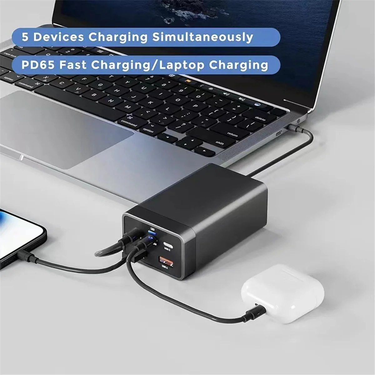 125W GaN Charger Desktop Fast Charger 5-In-1 PD65W Charger for IPhone15 14 13 Pro Max Xiaomi Samsung EU-Plug