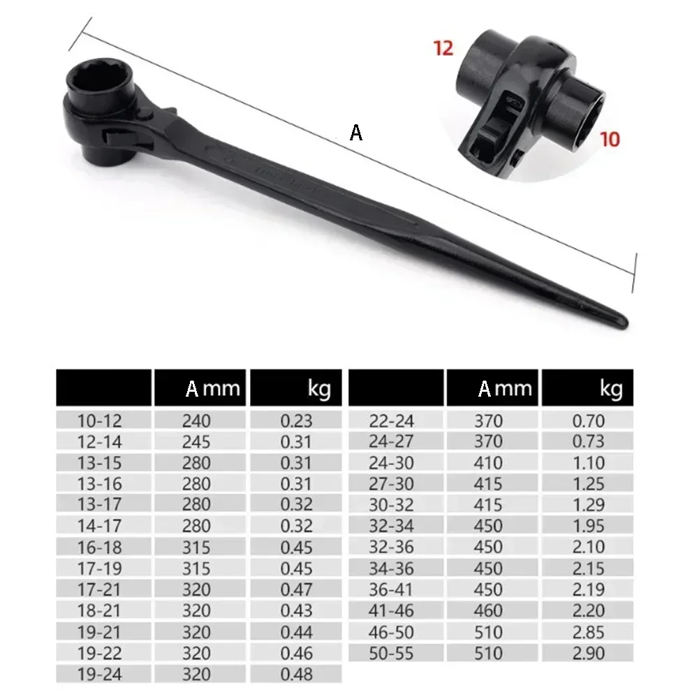 10-32mm Ratchet Wrench Plum Blossom Socket Wrench For Repairing Multifunctional Adjustable Socket Adapter Hand Tools.