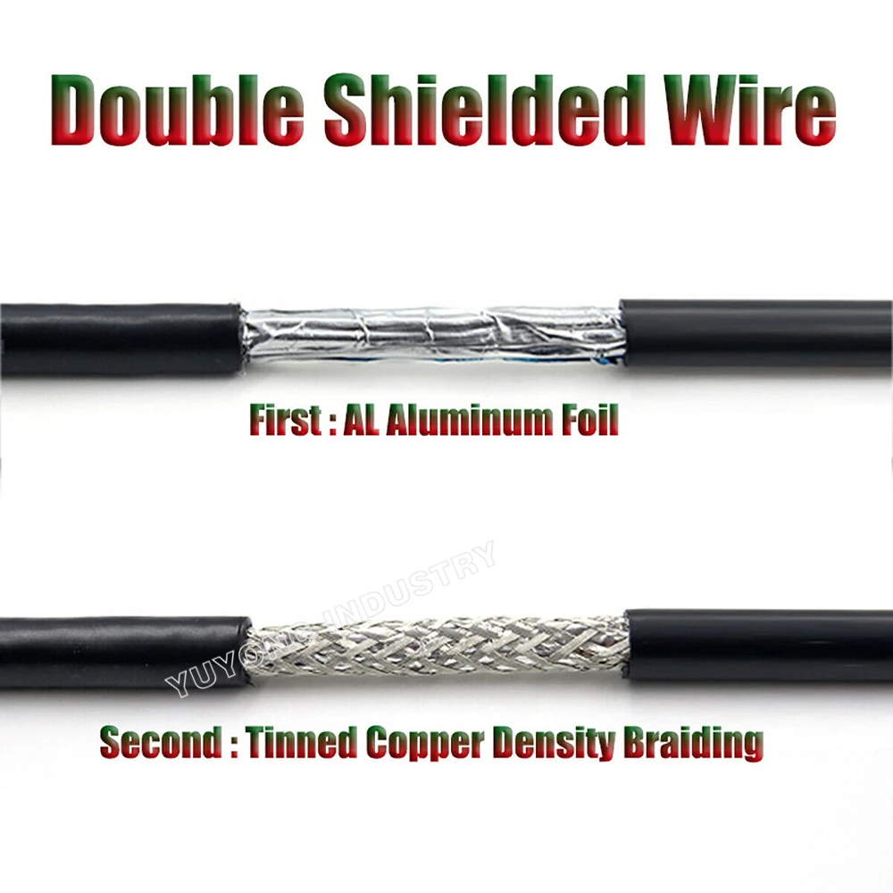 4 Core shielded Cable 5000mm Length for connecting Spindle motor VFD inverter CNC Engraver Machine