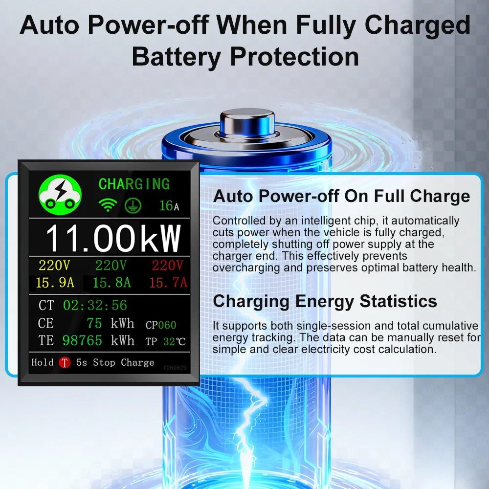 ELEVON Tragbares EV-Ladegerät Typ2 11 kW Elektrofahrzeug-Ladegerät 16A Dreiphasen-Ladestation für Elektrofahrzeuge 6A-16A Stromstärke – Detail 8