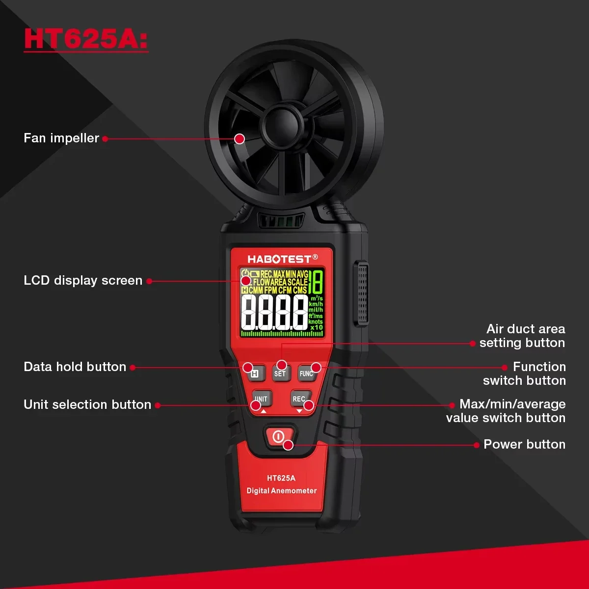 HABOTEST HT625 Anemometer Portable Wind Speed Meter Air Velocity Gauge Windmeter Digital Handheld Anemometer LCD Display image 5
