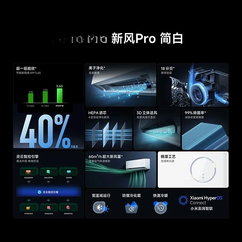 Air conditioner, fresh air Pro1.5 horse super level