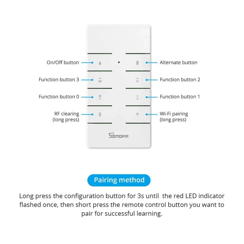 SONOFF RM433 R2 Remote Control Multifunctional 8 Keys Custom 433 MHz RF Remote Controller Works With SONOFF RF/4CH Smart Home