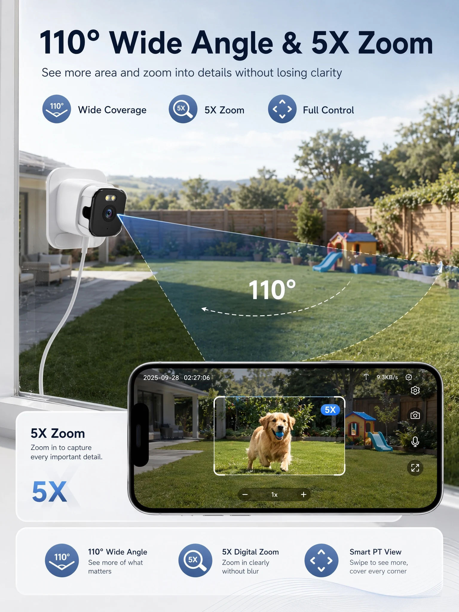 OKAM PRO APP HD 5MP 5X ZOOM Wireless Window Camera 5G WiFi Indoor Two-Way Intercom Motion Tracking Color Night Vision IP CCTV