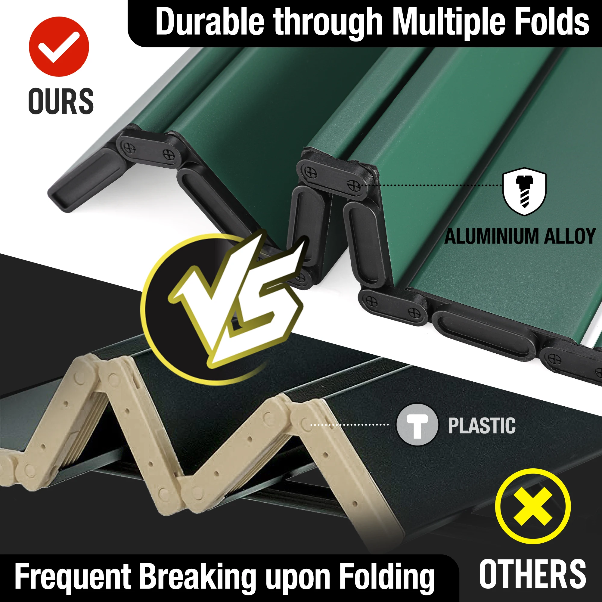 Thumbnail 4 - #11 Camping Furniture Comparison Guide